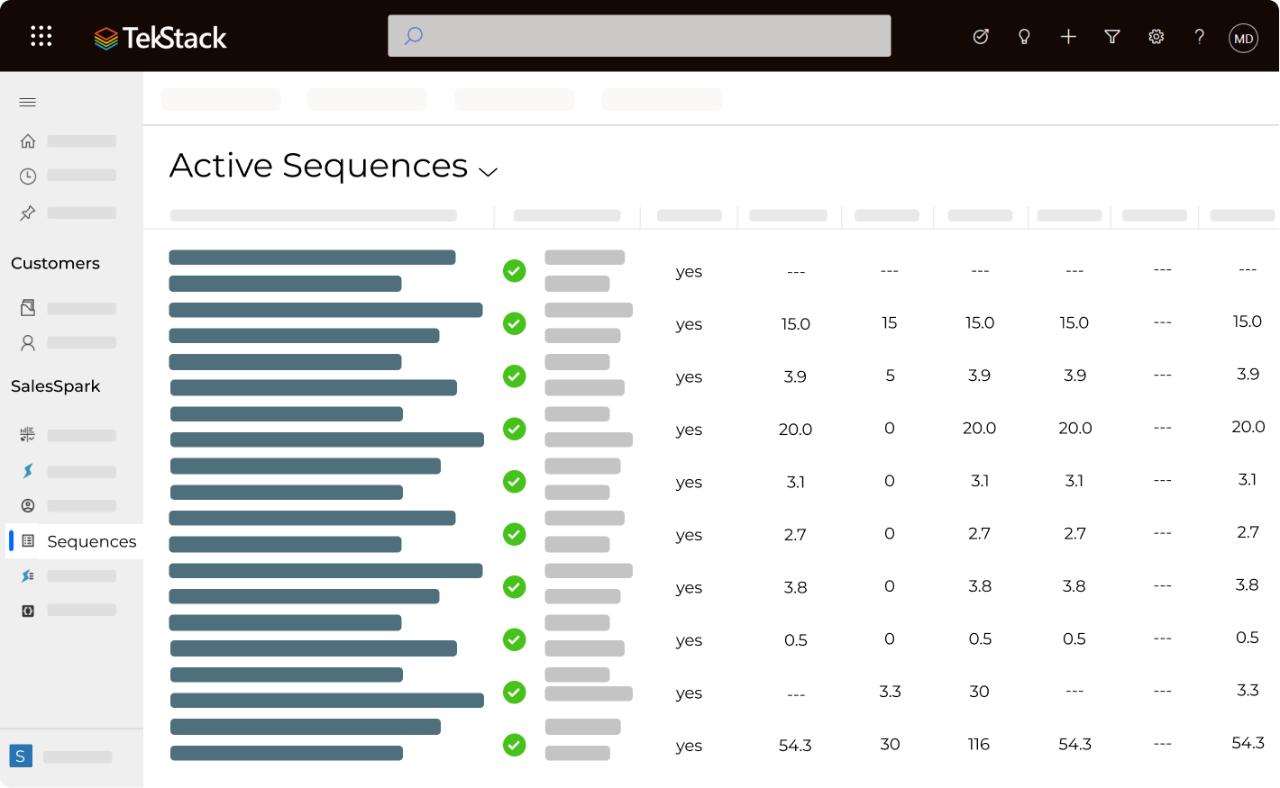 One database