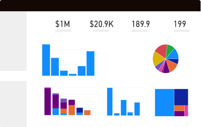 Built in Power BI Reports