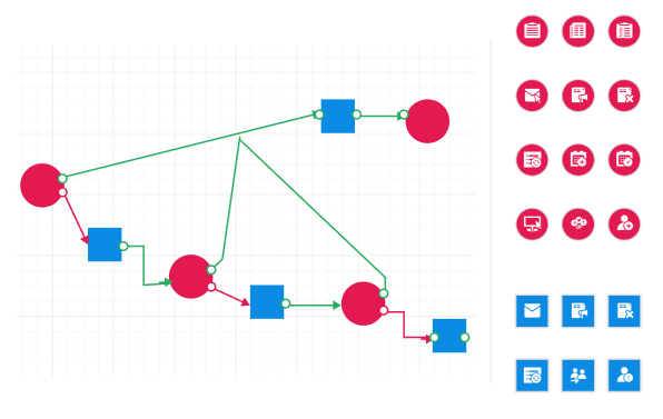 Marketing Automation with TekStack